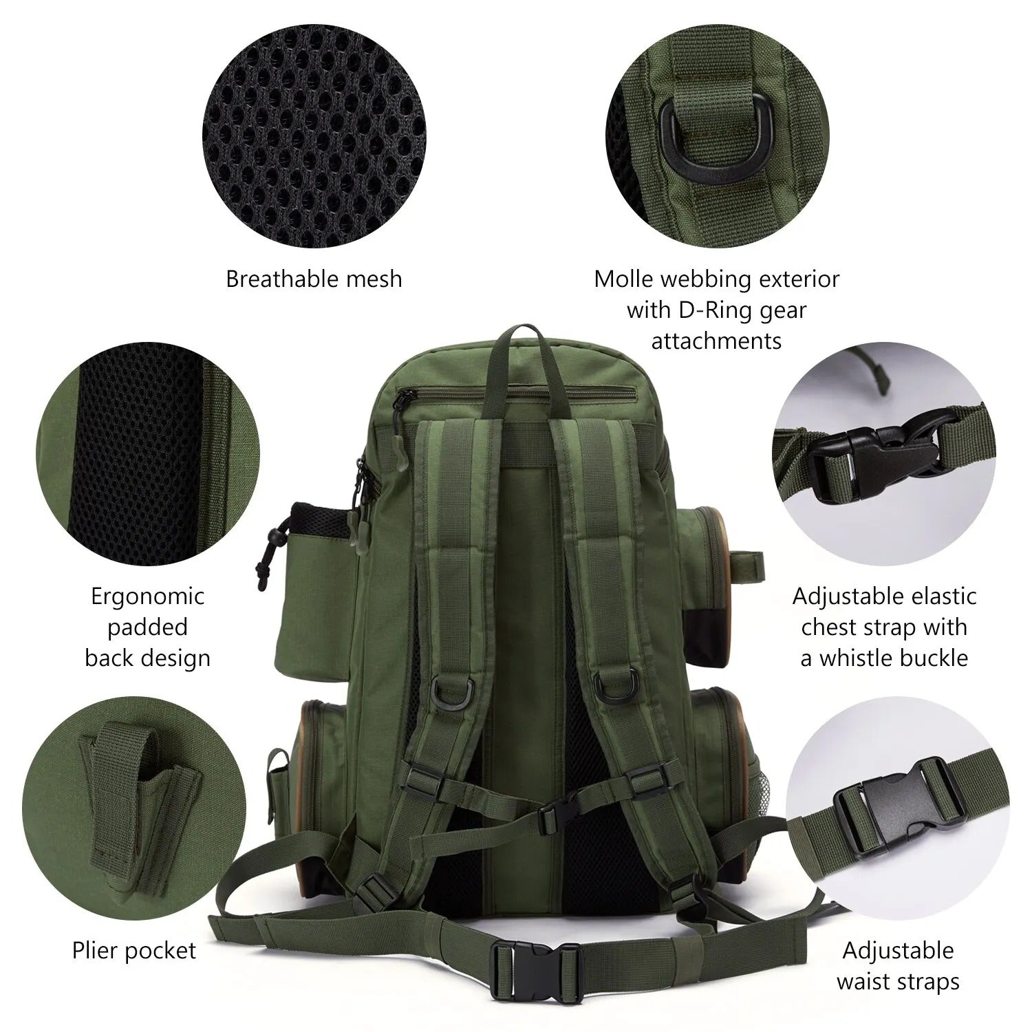 Waterproof Fishing Tackle Backpack