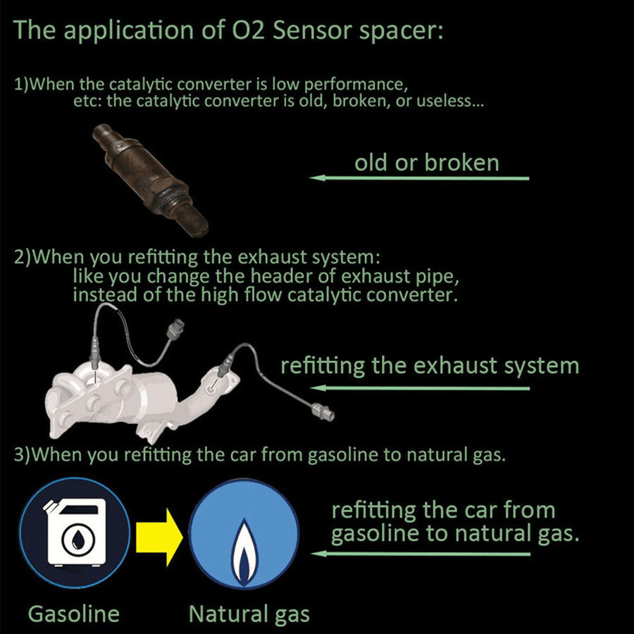 Car Oxygen O2 Sensor Adapter CEL Fix Check Engine Light Eliminator M18*1.5