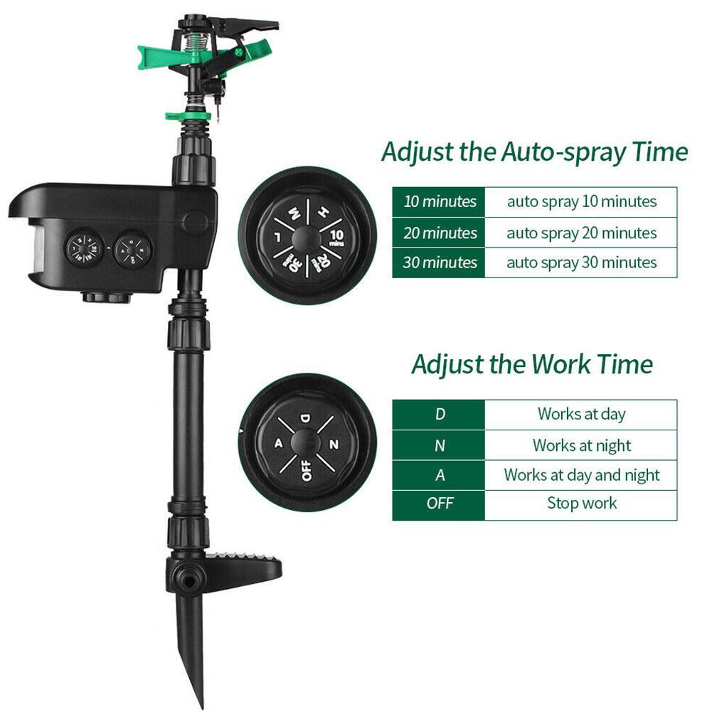 Motion Activated Sprinkler for Deer Solar Powered - Get Rid Of Deer