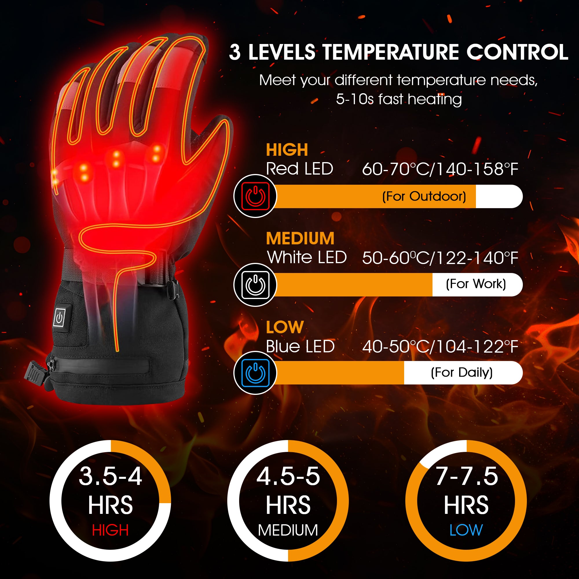 Thin Heated Glove Liners