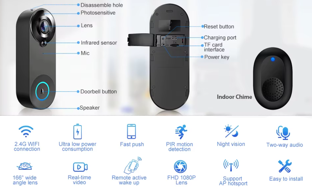 Wireless Wi-Fi Video Doorbell