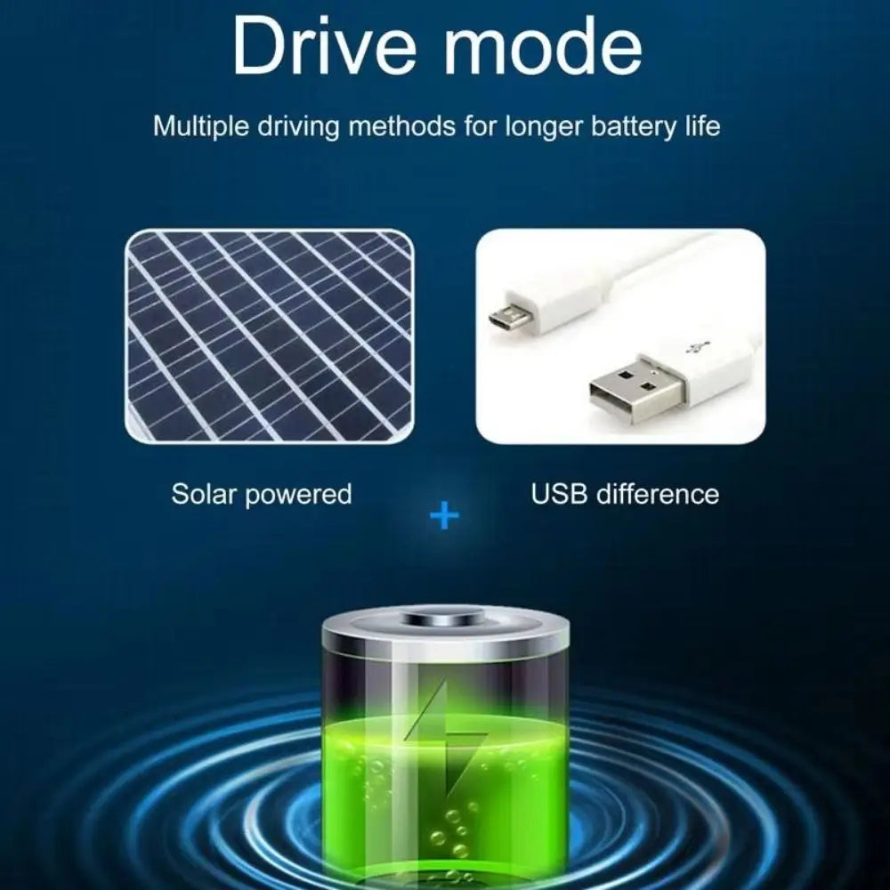 Adjustable Kids Solar Fan Hat