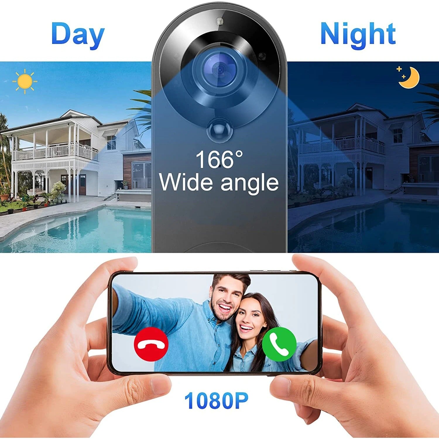 Wireless Wi-Fi Video Doorbell