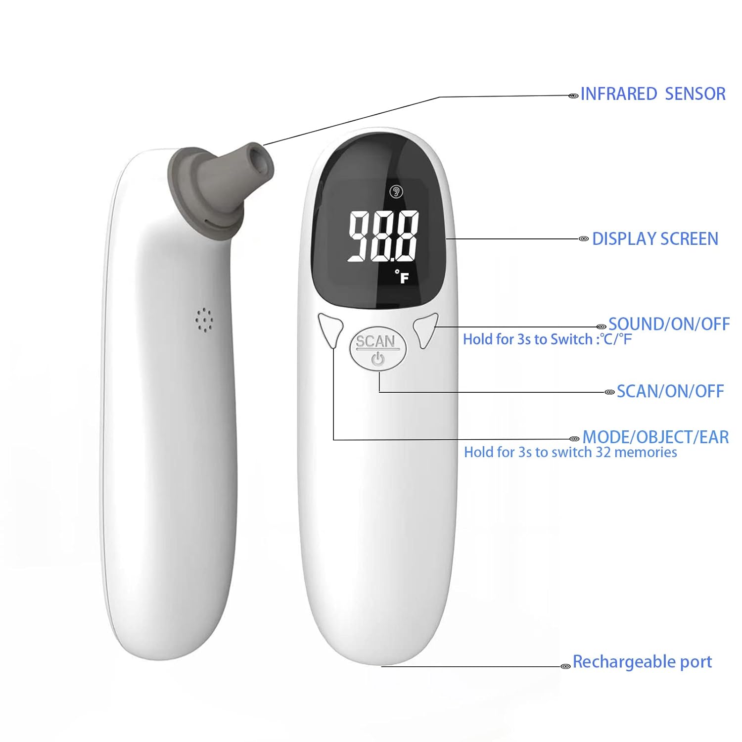 Pet Thermometer