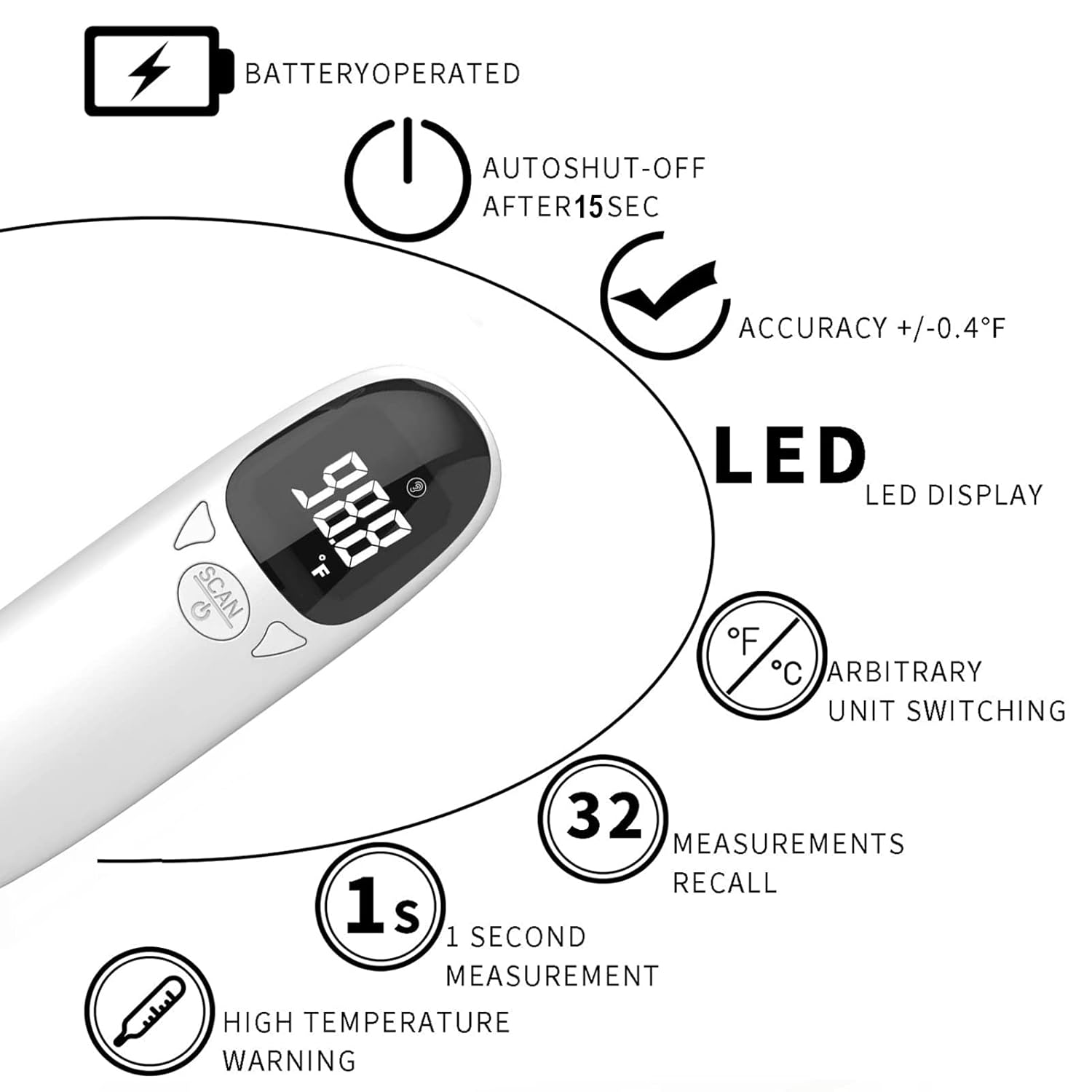 Pet Thermometer