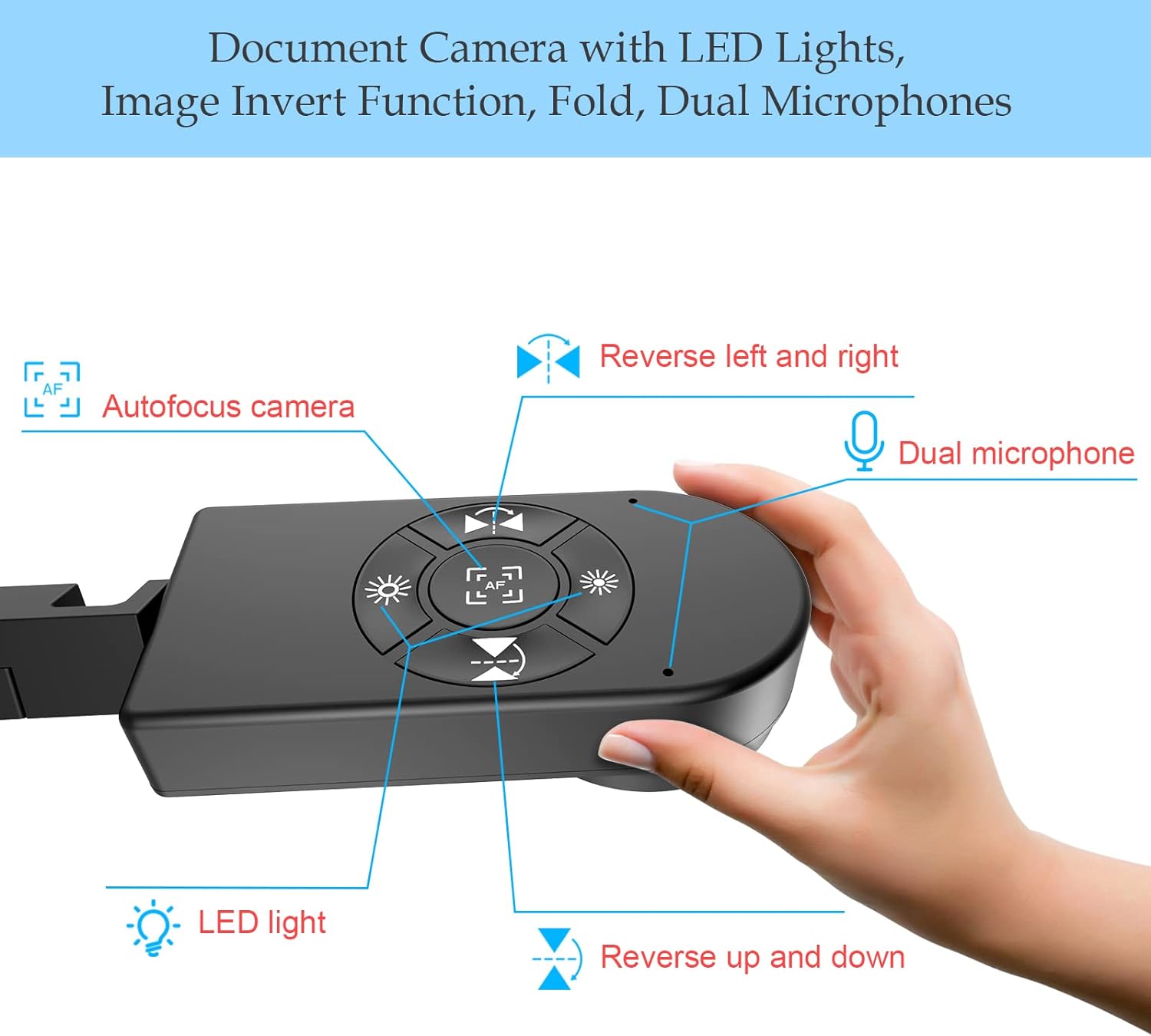 Document Camera for Teachers