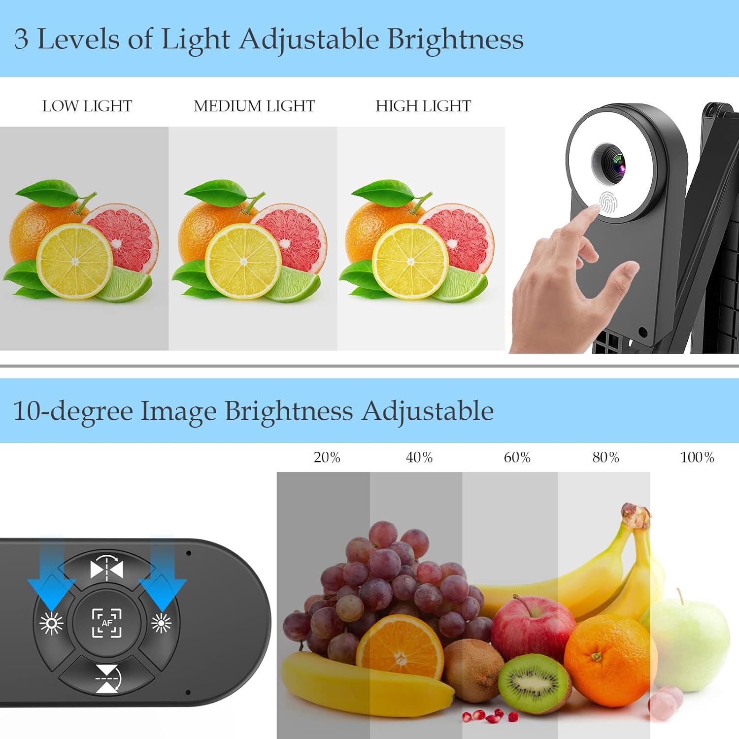 Document Camera for Teachers