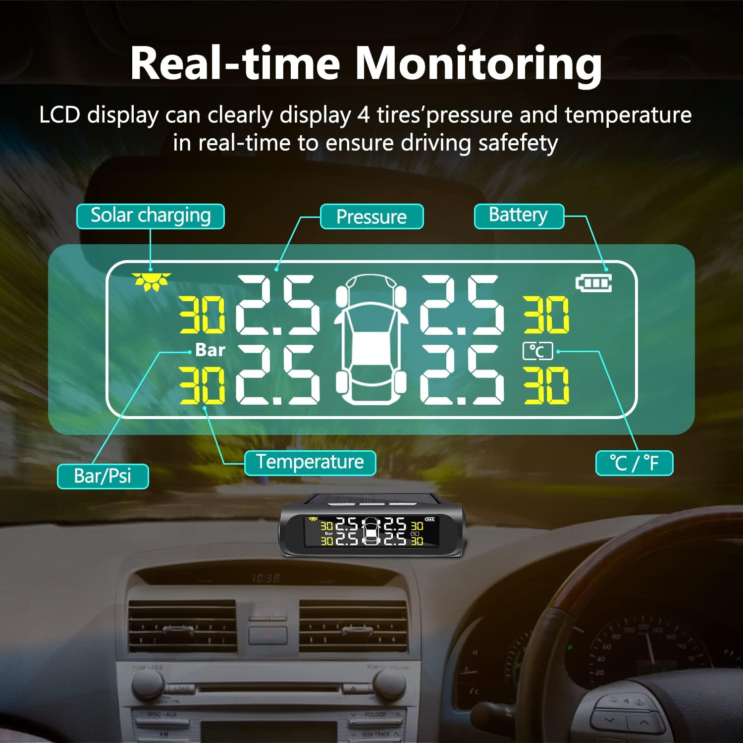 Tire Pressure Monitoring Sensor System