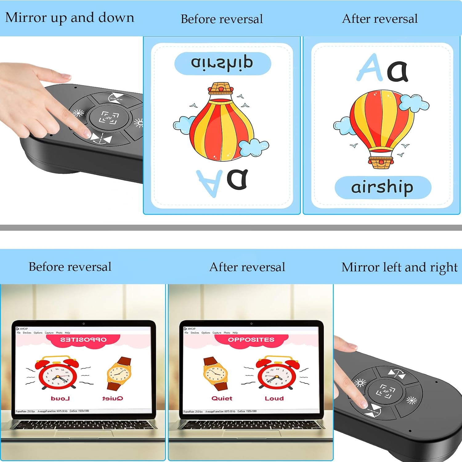 Document Camera for Teachers