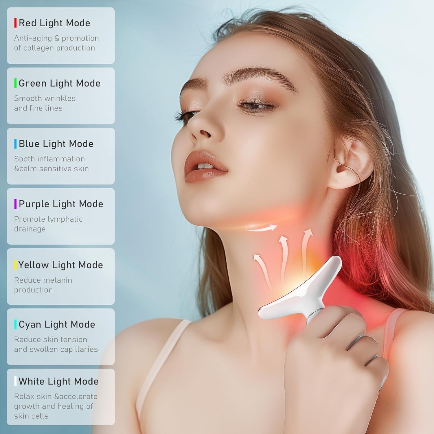 Neck Face Lifting Device