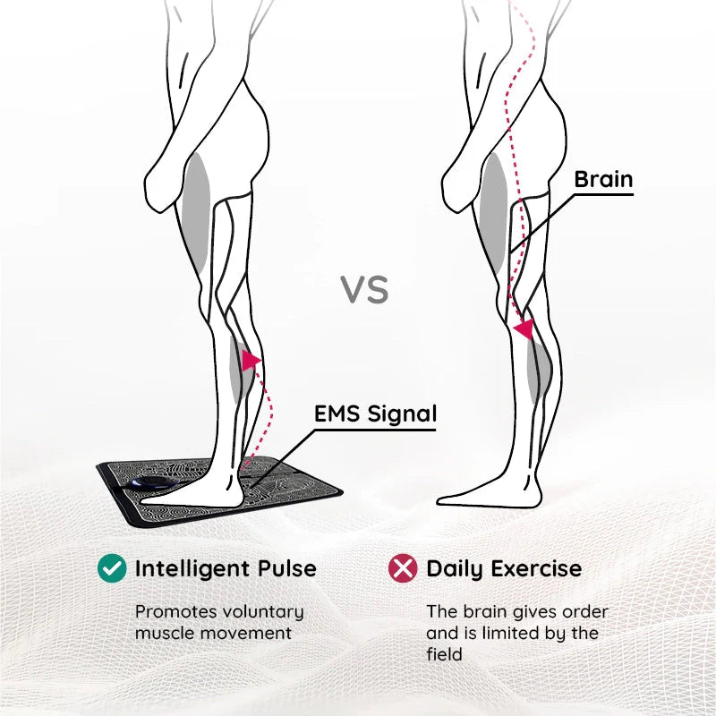 EMS Acupoints Massage Foot Mat