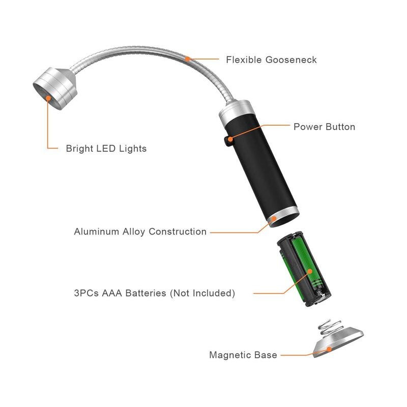 Magentic Barbeque LED Light