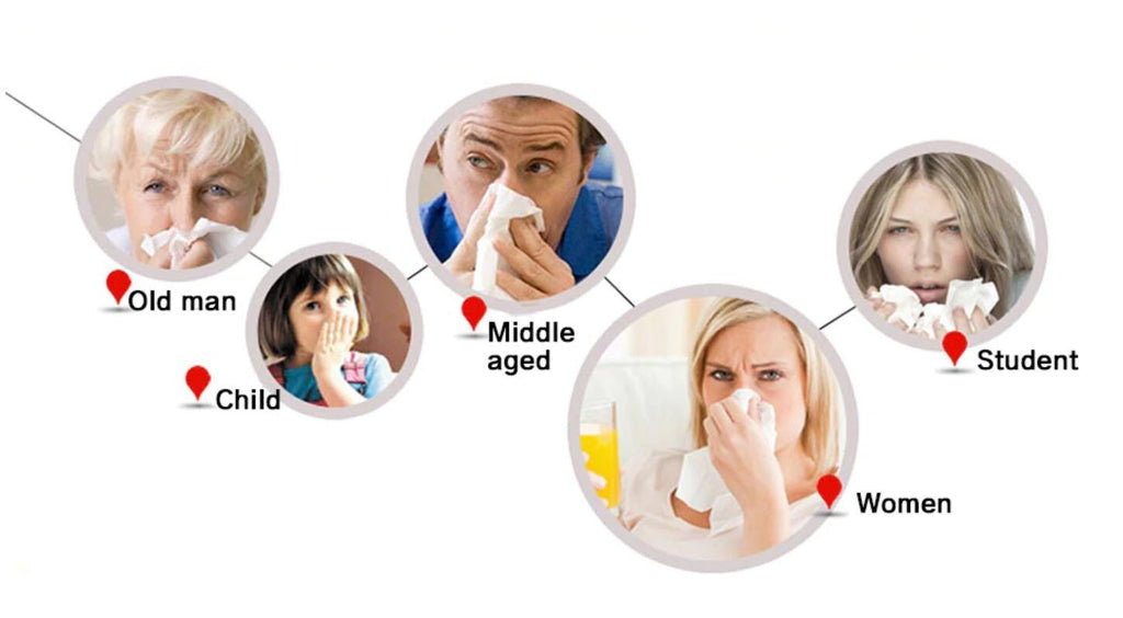 Infrared Rhinitis Therapy Device