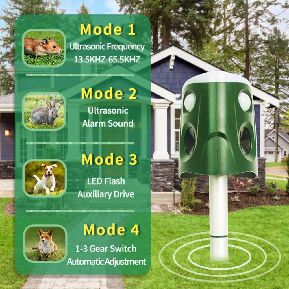 360° Animal Repellent Deterrent 3 in 1