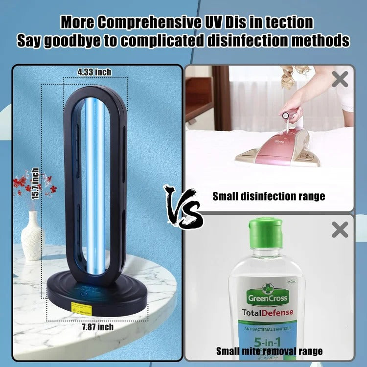 Ultraviolet Sterilizer Lamp