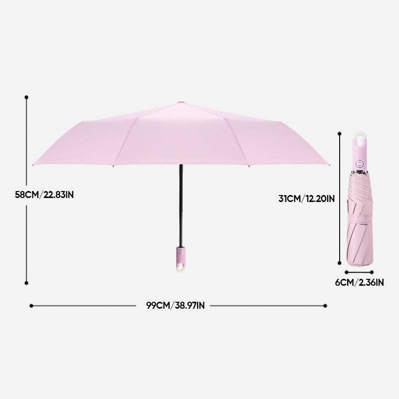 Ultimate Self-Opening Umbrella