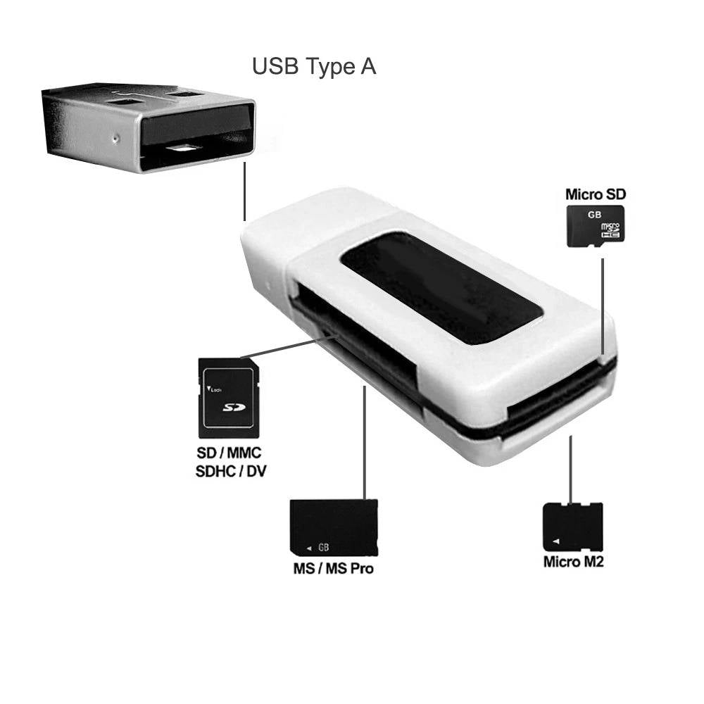 4K Video Camera Camcorder YouTube Vlogging WiFi 48MP Camera