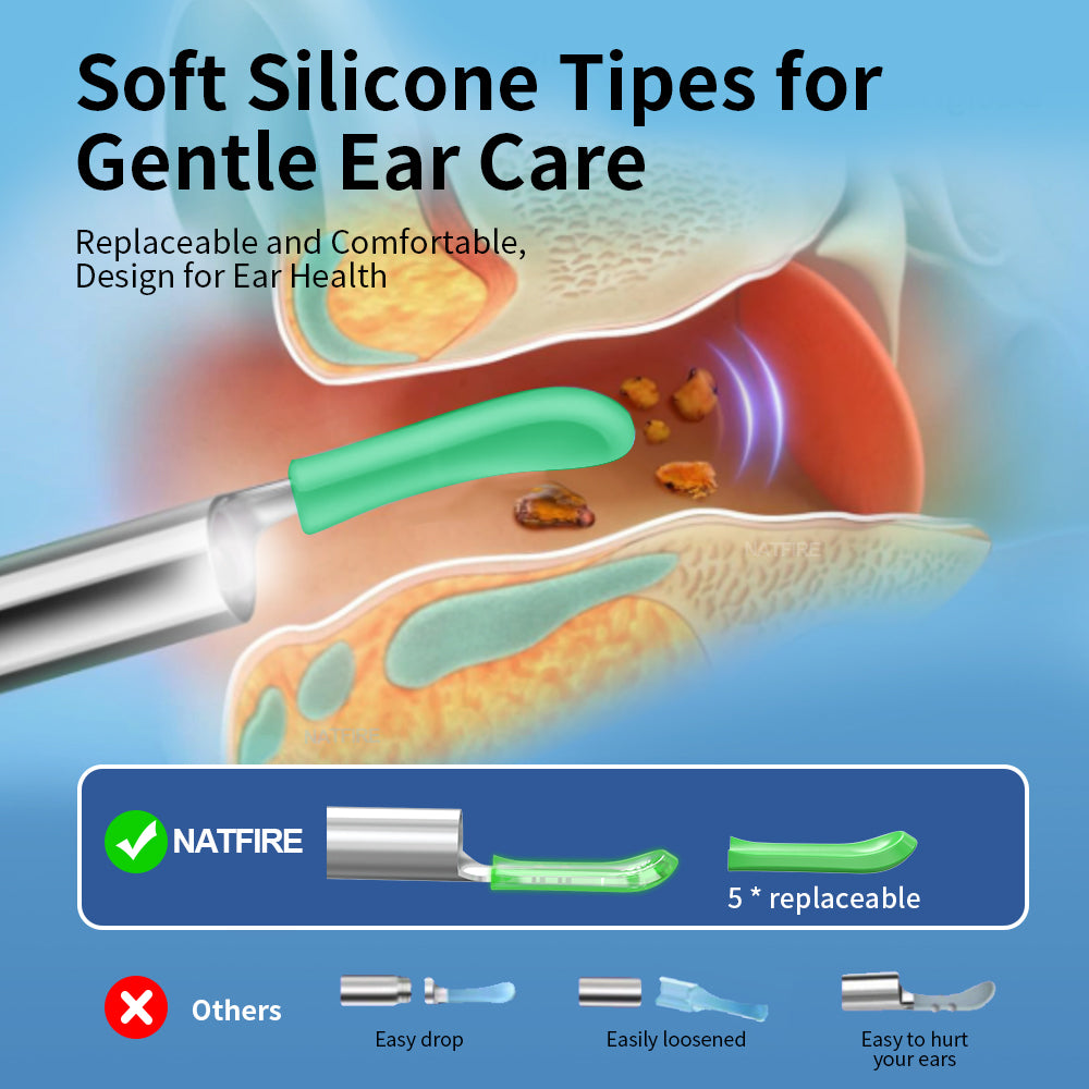 Ear Cleaning Picker With Camera