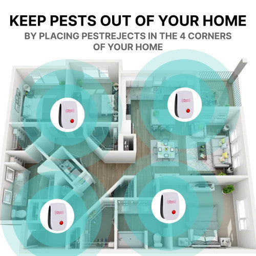 Ultrasonic Insect and Rodent Repellent