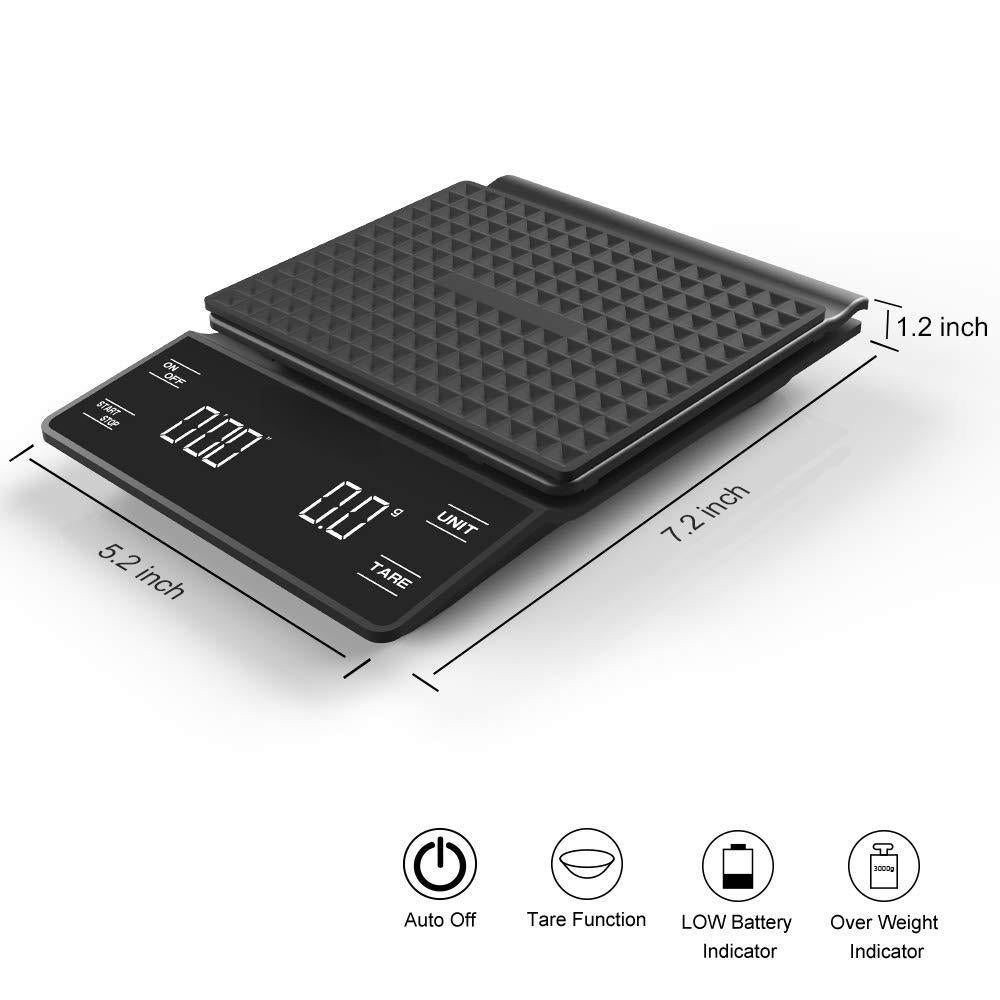 Coffee Scale With Timer